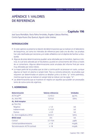 Manual urgencias  2014