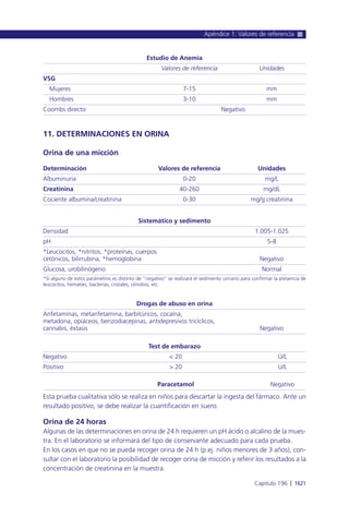 Manual urgencias  2014