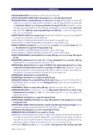 Manual urgencias  2014