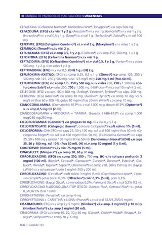 Manual urgencias  2014