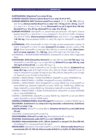 Manual urgencias  2014