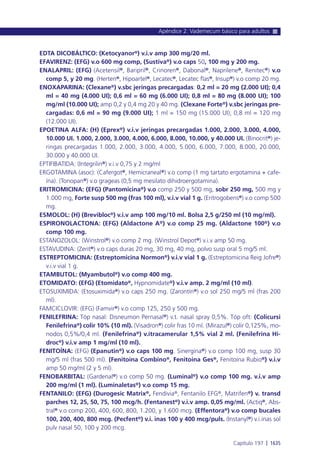 Manual urgencias  2014