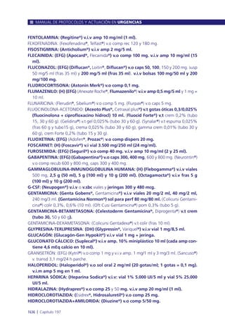 Manual urgencias  2014