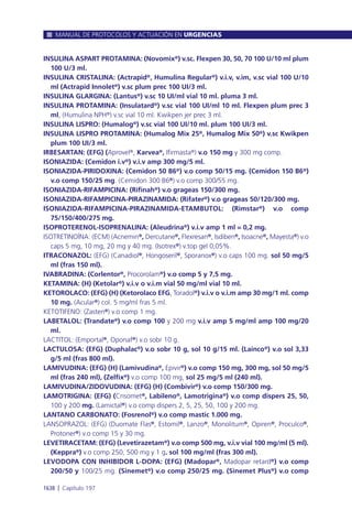 Manual urgencias  2014
