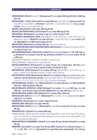 Manual urgencias  2014