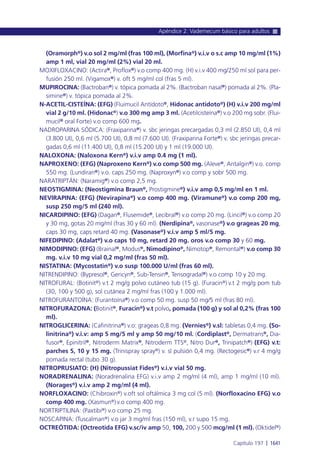 Manual urgencias  2014