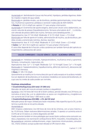 Aumentado en: deshidratación (causa más frecuente), hipodipsia, pérdidas digestivas, diabe-
tes insípida o ingesta de agua salada.
Disminuido en: pérdidas renales, uso de diuréticos, pérdidas gastrointestinales, cirrosis hepá-
tica, insuficiencia suprarrenal, polidipsia o secreción inadecuada de ADH (SIADH).
• Potasio: K+
(3,5-5 mEq/l) (ver capítulo 111 para ampliar información).
Aumentado en incrementos del aporte exógeno, destrucción celular como rabdomiolisis, ex-
creción reducida de potasio (hipoaldosteronismo, fármacos ahorradores de K+
…) o distribu-
ción alterada de potasio (déficit de insulina, fármacos como betabloqueantes...).
Hiperpotasemia: leve: K+
5-6 mEq/l. Moderada: K+
6-7,5 mEq/l. Grave: > 7,5 mEq/l.
Disminuido por falta de aporte en la dieta, administración de insulina, uso de diuréticos, pér-
didas renales y extrarrenales (vómitos, diarreas, laxantes).
Hipopotasemia: leve: K+
3-3,5 mEq/l. Moderada: K+
2,5-3 mEq/l. Grave: < 2,5 mEq/l.
• Calcio: Ca2+
(8,5-10,5 mg/dl) (ver capítulo 112 para ampliar información).
El calcio libre depende de la fracción unida a proteínas (ver también fórmula del capítulo co-
rrespondiente a alteraciones del calcio).
CALCIO CORREGIDO = CALCIO SÉRICO + 0,8 (4 – ALBÚMINA SÉRICA)
Aumentado en: metástasis tumorales, hiperparatiroidismo, insuficiencia renal y suprarrenal,
fármacos, inmovilización, tuberculosis, etc.
Hipercalcemia: leve: Ca2+
< 12 mg/dl. Moderada: Ca2+
12-14 mg/dl. Grave: Ca2+
> 14 mg/dl.
Disminuido en: hipoparatiroidismo, hipoalbuminemia, déficit de vitamina D, alteraciones del
magnesio o fármacos.
• Cloro: Cl–
(95-110 mEq/l).
Generalmente se modifica en la misma dirección que el sodio excepto en la acidosis metabó-
lica con depleción de bicarbonato y en la alcalosis metabólica con exceso de bicarbonato, en
cuyo caso los niveles de sodio pueden ser normales.
Enzimas miocárdicas
• Creatininfosfoquinasa (CK total: 37-290 U/L)
Marcador de lesión del músculo estriado (cardiaco o esquelético).
Aumenta: a las 3-6 horas del inicio de la lesión cardiaca, persiste elevada unas 24 horas y se
normaliza al tercer día; y en la rabdomiolisis se asocia con mioglobinemia y mioglobinuria
con aumento de CK de hasta 1.000 veces su valor.
• Creatininfosfoquinasa (CK-MB): < 4% del CK total
Marcador precoz de mayor utilidad para lesión miocárdica. Más específica que la CK y se de-
termina cuando ésta se encuentra elevada.
Aumentada en:
IAM: Empieza a detectarse a las 4-8 horas de inicio de los síntomas, con un pico máximo a
las 15-24 horas. Deben realizarse determinaciones seriadas. Si aparece un aumento entre el
4-25% de la CK total es un criterio diagnóstico de IAM.
Puede aumentar también en otras patologías que causen lesión cardiaca como contusión car-
diaca, angioplastia, tras reanimación cardiopulmonar (RCP), miocarditis, miocardiopatías, etc.
No aumenta en: procesos cardiopulmonares, angor, inyecciones intramusculares, convulsio-
nes, infarto cerebral; aunque puede estar elevada la CPK total en ellos.
Interpretación analítica en Urgencias
Capítulo 11 l 131
 