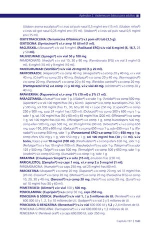 Manual urgencias  2014