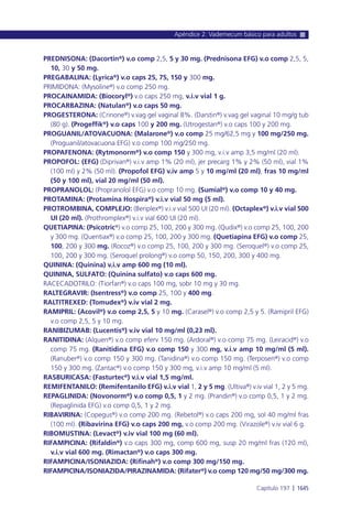 Manual urgencias  2014