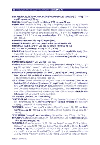 Manual urgencias  2014