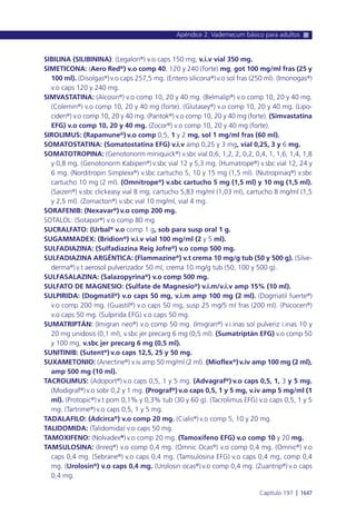 Manual urgencias  2014