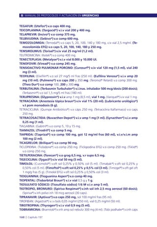 Manual urgencias  2014