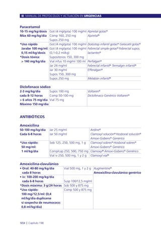 Manual urgencias  2014