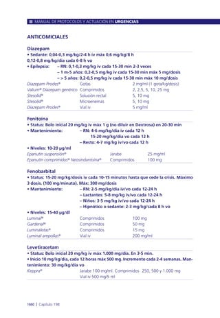 Manual urgencias  2014