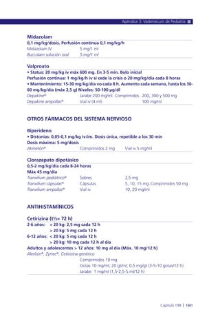 Manual urgencias  2014