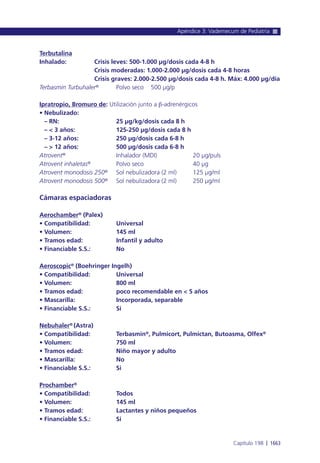 Manual urgencias  2014