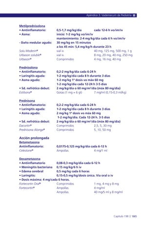 Manual urgencias  2014