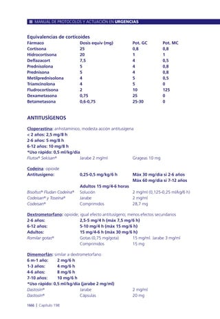 Manual urgencias  2014