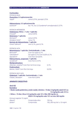 Manual urgencias  2014