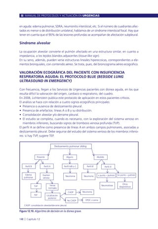 en aguda: edema pulmonar, SDRA, neumonitis intersticial, etc. Si el número de cuadrantes afec-
tados es menor o de distribución unilateral, hablamos de un síndrome intersticial focal. Hay que
tener en cuenta que el 90% de las lesiones profundas se acompañan de afectación subpleural.
Síndrome alveolar
La ocupación alveolar convierte el pulmón afectado en una estructura similar, en cuanto a
impedancia, a los tejidos blandos adyacentes (tissue-like sign).
En su seno, además, pueden verse estructuras lineales hiperecoicas, correspondientes a ele-
mentos bronquiales, con contenido aéreo. Se trata, pues, del broncograma aéreo ecográfico.
VALORACIÓN ECOGRÁFICA DEL PACIENTE CON INSUFICIENCIA
RESPIRATORIA AGUDA: EL PROTOCOLO BLUE (BEDSIDE LUNG
ULTRASOUND IN EMERGENCY)
Con frecuencia, llegan a los Servicios de Urgencias pacientes con disnea aguda, en los que
resulta difícil la valoración del origen, cardiaco o respiratorio, del cuadro.
En 2008, Lichtenstein publica este protocolo de aplicación en estos pacientes críticos.
El análisis se hace con relación a cuatro signos ecográficos principales:
• Presencia o ausencia de deslizamiento pleural.
• Presencia de artefactos: líneas A o B y su distribución.
• Consolidación alveolar y/o derrame pleural.
• El estudio se completa, cuando es necesario, con la exploración del sistema venoso en
miembros inferiores, buscando signos de trombosis venosa profunda (TVP).
El perfil A se define como presencia de líneas A en ambos campos pulmonares, asociadas a
deslizamiento pleural. Debe seguirse del estudio del sistema venoso de los miembros inferio-
res: si hay TVP, sugiere TEP.
MANUAL DE PROTOCOLOS Y ACTUACIÓN EN URGENCIAS
148 l Capítulo 12
Figura 12.10. Algoritmo de decisión en la disnea grave.
 