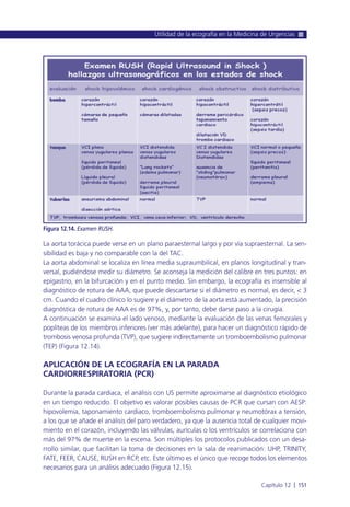 La aorta torácica puede verse en un plano paraesternal largo y por vía supraesternal. La sen-
sibilidad es baja y no comparable con la del TAC.
La aorta abdominal se localiza en línea media supraumbilical, en planos longitudinal y tran-
versal, pudiéndose medir su diámetro. Se aconseja la medición del calibre en tres puntos: en
epigastrio, en la bifurcación y en el punto medio. Sin embargo, la ecografía es insensible al
diagnóstico de rotura de AAA, que puede descartarse si el diámetro es normal, es decir, < 3
cm. Cuando el cuadro clínico lo sugiere y el diámetro de la aorta está aumentado, la precisión
diagnóstica de rotura de AAA es de 97%, y, por tanto, debe darse paso a la cirugía.
A continuación se examina el lado venoso, mediante la evaluación de las venas femorales y
poplíteas de los miembros inferiores (ver más adelante), para hacer un diagnóstico rápido de
trombosis venosa profunda (TVP), que sugiere indirectamente un tromboembolismo pulmonar
(TEP) (Figura 12.14).
APLICACIÓN DE LA ECOGRAFÍA EN LA PARADA
CARDIORRESPIRATORIA (PCR)
Durante la parada cardiaca, el análisis con US permite aproximarse al diagnóstico etiológico
en un tiempo reducido. El objetivo es valorar posibles causas de PCR que cursan con AESP:
hipovolemia, taponamiento cardiaco, tromboembolismo pulmonar y neumotórax a tensión,
a los que se añade el análisis del paro verdadero, ya que la ausencia total de cualquier movi-
miento en el corazón, incluyendo las válvulas, aurículas o los ventrículos se correlaciona con
más del 97% de muerte en la escena. Son múltiples los protocolos publicados con un desa-
rrollo similar, que facilitan la toma de decisiones en la sala de reanimación: UHP, TRINITY,
FATE, FEER, CAUSE, RUSH en RCP, etc. Este último es el único que recoge todos los elementos
necesarios para un análisis adecuado (Figura 12.15).
Utilidad de la ecografía en la Medicina de Urgencias
Capítulo 12 l 151
Figura 12.14. Examen RUSH.
 