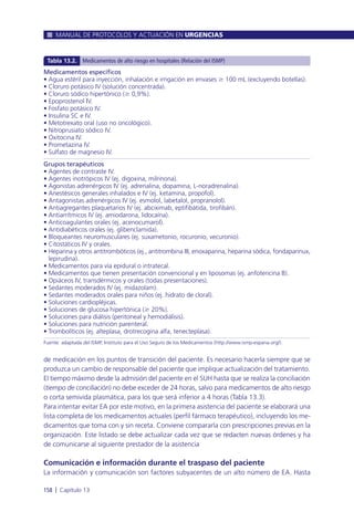 de medicación en los puntos de transición del paciente. Es necesario hacerla siempre que se
produzca un cambio de responsable del paciente que implique actualización del tratamiento.
El tiempo máximo desde la admisión del paciente en el SUH hasta que se realiza la conciliación
(tiempo de conciliación) no debe exceder de 24 horas, salvo para medicamentos de alto riesgo
o corta semivida plasmática, para los que será inferior a 4 horas (Tabla 13.3).
Para intentar evitar EA por este motivo, en la primera asistencia del paciente se elaborará una
lista completa de los medicamentos actuales (perfil fármaco terapéutico), incluyendo los me-
dicamentos que toma con y sin receta. Conviene compararla con prescripciones previas en la
organización. Este listado se debe actualizar cada vez que se redacten nuevas órdenes y ha
de comunicarse al siguiente prestador de la asistencia
Comunicación e información durante el traspaso del paciente
La información y comunicación son factores subyacentes de un alto número de EA. Hasta
MANUAL DE PROTOCOLOS Y ACTUACIÓN EN URGENCIAS
158 l Capítulo 13
Medicamentos específicos
• Agua estéril para inyección, inhalación e irrigación en envases Ն 100 mL (excluyendo botellas).
• Cloruro potásico IV (solución concentrada).
• Cloruro sódico hipertónico (Ն 0,9%).
• Epoprostenol IV.
• Fosfato potásico IV.
• Insulina SC e IV.
• Metotrexato oral (uso no oncológico).
• Nitroprusiato sódico IV.
• Oxitocina IV.
• Prometazina IV.
• Sulfato de magnesio IV.
Grupos terapéuticos
• Agentes de contraste IV.
• Agentes inotrópicos IV (ej. digoxina, milrinona).
• Agonistas adrenérgicos IV (ej. adrenalina, dopamina, L-noradrenalina).
• Anestésicos generales inhalados e IV (ej. ketamina, propofol).
• Antagonistas adrenérgicos IV (ej. esmolol, labetalol, propranolol).
• Antiagregantes plaquetarios IV (ej. abciximab, eptifibátida, tirofibán).
• Antiarrítmicos IV (ej. amiodarona, lidocaína).
• Anticoagulantes orales (ej. acenocumarol).
• Antidiabéticos orales (ej. glibenclamida).
• Bloqueantes neuromusculares (ej. suxametonio, rocuronio, vecuronio).
• Citostáticos IV y orales.
• Heparina y otros antitrombóticos (ej., antitrombina III, enoxaparina, heparina sódica, fondaparinux,
lepirudina).
• Medicamentos para vía epidural o intratecal.
• Medicamentos que tienen presentación convencional y en liposomas (ej. anfotericina B).
• Opiáceos IV, transdérmicos y orales (todas presentaciones).
• Sedantes moderados IV (ej. midazolam).
• Sedantes moderados orales para niños (ej. hidrato de cloral).
• Soluciones cardiopléjicas.
• Soluciones de glucosa hipertónica (Ն 20%).
• Soluciones para diálisis (peritoneal y hemodiálisis).
• Soluciones para nutrición parenteral.
• Trombolíticos (ej. alteplasa, drotrecogina alfa, tenecteplasa).
Fuente: adaptada del ISMP, Instituto para el Uso Seguro de los Medicamentos (http://www.ismp-espana.org/).
Tabla 13.2. Medicamentos de alto riesgo en hospitales (Relación del ISMP)
 