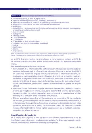 en un 60% de errores médicos hay anomalías de la comunicación, y hasta en un 80% de
las reclamaciones son atribuibles a fallos en la comunicación o falta de habilidades para la
misma.
Este apartado se puede dividir en tres partes:
• Comunicación de la información entre profesionales en el traspaso del paciente: debe ser
detallada, incluyendo toda la información de relevancia. El uso de la técnica SBAR (SAER
en castellano): modelo de lenguaje común para comunicar la información relevante, es-
tructurada en cuatro apartados: situación (Situation, descripción de la situación inicial), an-
tecedentes (Background, información clínica de fondo), evaluación (Assessment, evaluar y
describir el problema de salud a través de los signos y síntomas del paciente) y recomen-
dación (Recomendation, plantear una sugerencia o recomendación), puede ser de gran
utilidad.
• Comunicación con los pacientes: hay que trasmitir un mensaje claro y adaptado a las con-
diciones del receptor: nivel cultural, edad, sexo, personalidad, urgencia de la situación,
tiempo disponible. Los profesionales deben ser conscientes de la importancia de la infor-
mación y de la formación en las habilidades comunicativas.
• El tercer apartado corresponde a la información una vez a ocurrido el EA. Las conductas
de evitación, justificaciones poco claras o barreras para esclarecer lo ocurrido conllevan a
reclamaciones y litigios, por tanto, la tendencia actual, que ha demostrado disminuir estos
problemas, es ser claro con el evento, dar información certera del suceso no ocultando
ninguna información sobre el mismo, explicar las actuaciones que se realizarán para escla-
recer el suceso, ofrecer apoyo, etc.
Identificación del paciente
En el ámbito de la urgencia, el error de identificación afecta fundamentalmente al uso de
transfusiones, procedimientos y pruebas complementarias. Se deben usar brazaletes identi-
ficativos, comprobando la identidad en cada paso del proceso.
Aspectos básicos de seguridad del paciente en el Servicio de Urgencias
Capítulo 13 l 159
• Antidiabéticos orales, si dosis múltiples diarias.
• Agonistas alfadrenérgicos (clonidina, metildopa, moxonidina).
• Agonistas betaadrenérgicos, bromuro de ipratropio y corticosteroides inhalados.
• Antiarrítmicos (amiodarona, quinidina, disopiramida, dronedarona).
• Antibióticos.
• Antiepilépticos y anticonvulsivantes (fenitoína, carbamazepina, ácido valproico, oxcarbazepina,
fenobarbital, pregabalina, topiramato).
• Antirretrovirales.
• Azatioprina.
• Betabloqueantes.
• Calcio antagonistas.
• Ciclofosfamida.
• IECA o ARA-II, si dosis múltiples diarias.
• Inhibidores leucotrienos (montelukast, zafirlukast).
• Insulina.
• Metotrexato.
• Nitratos.
• Terapia ocular.
IECA: inhibidores de la enzima convertidora de la angiotensina. ARAII: antagonistas del receptor de la angiotensina II.
Fuente: Conciliación de los medicamentos en los Servicios de Urgencias, Calderón et al. 2012.
Tabla 13.3. Fármacos con tiempo de conciliación inferior a 4 horas
 
