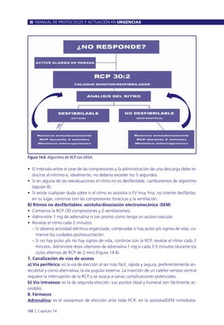 • El intervalo entre el cese de las compresiones y la administración de una descarga debe re-
ducirse al mínimo e, idealmente, no debería exceder los 5 segundos.
• Si en alguna de las reevaluaciones el ritmo no es desfibrilable, cambiaremos de algoritmo
(opción B).
• Si existe cualquier duda sobre si el ritmo es asistolia o FV muy fina, no intente desfibrilar;
en su lugar, continúe con las compresiones torácicas y la ventilación.
B) Ritmos no desfibrilables: asistolia/disociación electromecánica (DEM)
• Comience la RCP (30 compresiones y 2 ventilaciones).
• Administre 1 mg de adrenalina iv tan pronto como tenga un acceso vascular.
• Revalúe el ritmo cada 2 minutos:
– Si observa actividad eléctrica organizada, compruebe si hay pulso y/o signos de vida, co-
mience los cuidados postresucitación.
– Si no hay pulso y/o no hay signos de vida, continúe con la RCP, revalúe el ritmo cada 2
minutos. Administre dosis ulteriores de adrenalina 1 mg iv cada 3-5 minutos (durante los
ciclos alternos de RCP de 2 min) (Figura 14.8).
7. Canalización de vías de acceso
a) Vía periférica: es la vía de elección al ser más fácil, rápida y segura, preferentemente an-
tecubital y como alternativa, la vía yugular externa. La inserción de un catéter venoso central
requiere la interrupción de la RCP y se asocia a varias complicaciones potenciales.
b) Vía intraósea: es la de segunda elección. Los puntos tibial y humeral son fácilmente ac-
cesibles.
8. Fármacos
Adrenalina: es el vasopresor de elección ante toda PCR: en la asistolia/DEM inmediata-
MANUAL DE PROTOCOLOS Y ACTUACIÓN EN URGENCIAS
168 l Capítulo 14
Figura 14.8. Algoritmo de RCP con DESA.
 