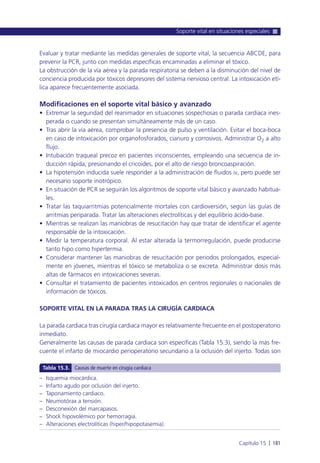 Evaluar y tratar mediante las medidas generales de soporte vital, la secuencia ABCDE, para
prevenir la PCR, junto con medidas específicas encaminadas a eliminar el tóxico.
La obstrucción de la vía aérea y la parada respiratoria se deben a la disminución del nivel de
conciencia producida por tóxicos depresores del sistema nervioso central. La intoxicación etí-
lica aparece frecuentemente asociada.
Modificaciones en el soporte vital básico y avanzado
• Extremar la seguridad del reanimador en situaciones sospechosas o parada cardiaca ines-
perada o cuando se presentan simultáneamente más de un caso.
• Tras abrir la vía aérea, comprobar la presencia de pulso y ventilación. Evitar el boca-boca
en caso de intoxicación por organofosforados, cianuro y corrosivos. Administrar O2 a alto
flujo.
• Intubación traqueal precoz en pacientes inconscientes, empleando una secuencia de in-
ducción rápida, presionando el cricoides, por el alto de riesgo broncoaspiración.
• La hipotensión inducida suele responder a la administración de fluidos iv, pero puede ser
necesario soporte inotrópico.
• En situación de PCR se seguirán los algoritmos de soporte vital básico y avanzado habitua-
les.
• Tratar las taquiarritmias potencialmente mortales con cardioversión, según las guías de
arritmias periparada. Tratar las alteraciones electrolíticas y del equilibrio ácido-base.
• Mientras se realizan las maniobras de resucitación hay que tratar de identificar el agente
responsable de la intoxicación.
• Medir la temperatura corporal. Al estar alterada la termorregulación, puede producirse
tanto hipo como hipertermia.
• Considerar mantener las maniobras de resucitación por periodos prolongados, especial-
mente en jóvenes, mientras el tóxico se metaboliza o se excreta. Administrar dosis más
altas de fármacos en intoxicaciones severas.
• Consultar el tratamiento de pacientes intoxicados en centros regionales o nacionales de
información de tóxicos.
SOPORTE VITAL EN LA PARADA TRAS LA CIRUGÍA CARDIACA
La parada cardiaca tras cirugía cardiaca mayor es relativamente frecuente en el postoperatorio
inmediato.
Generalmente las causas de parada cardiaca son específicas (Tabla 15.3), siendo la más fre-
cuente el infarto de miocardio perioperatorio secundario a la oclusión del injerto. Todas son
Soporte vital en situaciones especiales
Capítulo 15 l 181
– Isquemia miocárdica.
– Infarto agudo por oclusión del injerto.
– Taponamiento cardiaco.
– Neumotórax a tensión.
– Desconexión del marcapasos.
– Shock hipovolémico por hemorragia.
– Alteraciones electrolíticas (hiper/hipopotasemia).
Tabla 15.3. Causas de muerte en cirugía cardiaca
 