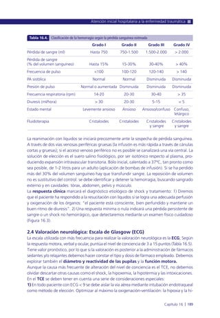La reanimación con líquidos se iniciará precozmente ante la sospecha de pérdida sanguínea.
A través de dos vías venosas periféricas gruesas (la infusión es más rápida a través de cánulas
cortas y gruesas); si el acceso venoso periférico no es posible se canalizará una vía central. La
solución de elección es el suero salino fisiológico, por ser isotónico respecto al plasma, pro-
duciendo expansión intravascular transitoria. Bolo inicial, calentado a 37ºC, tan pronto como
sea posible, de 1-2 litros para un adulto (aplicación de bombas de infusión). Si se ha perdido
más del 30% del volumen sanguíneo hay que transfundir sangre. La reposición de volumen
no es sustitutivo del control: se debe identificar y detener la hemorragia, buscando sangrado
externo y en cavidades: tórax, abdomen, pelvis y músculo.
La respuesta clínica marcará el diagnóstico etiológico de shock y tratamiento: 1) Diremos
que el paciente ha respondido a la resucitación con líquidos si se logra una adecuada perfusión
y oxigenación de los órganos: “el paciente está consciente, bien perfundido y mantiene un
buen ritmo de diuresis”. 2) Una respuesta mínima o nula indicará una pérdida persistente de
sangre o un shock no hemorrágico, que detectaremos mediante un examen físico cuidadoso
(Figura 16.3).
2.4 Valoración neurológica: Escala de Glasgow (ECG)
La escala utilizada con más frecuencia para realizar la valoración neurológica es la ECG, Según
la respuesta motora, verbal y ocular, puntúa el nivel de conciencia de 3 a 15 puntos (Tabla 16.5).
Tiene valor pronóstico, por lo que si la valoración es posterior a la administración de fármacos
sedantes y/o relajantes debemos hacer constar el tipo y dosis de fármaco empleado. Debemos
explorar también el diámetro y reactividad de las pupilas y la función motora.
Aunque la causa más frecuente de alteración del nivel de conciencia es el TCE, no debemos
olvidar descartar otras causas como el shock, la hipoxemia, la hipotermia y las intoxicaciones.
En el TCE se deben tener en cuenta una serie de consideraciones especiales:
1) En todo paciente con ECG < 9 se debe aislar la vía aérea mediante intubación endotraqueal
como método de elección. Optimizar al máximo la oxigenación-ventilación: la hipoxia y la hi-
Atención inicial hospitalaria a la enfermedad traumática
Capítulo 16 l 189
Grado I Grado II Grado III Grado IV
Pérdida de sangre (ml) Hasta 750 750-1.500 1.500-2.000 > 2.000
Pérdida de sangre
(% del volumen sanguíneo) Hasta 15% 15-30% 30-40% > 40%
Frecuencia de pulso <100 100-120 120-140 > 140
PA sistólica Normal Normal Disminuida Disminuida
Presión de pulso Normal o aumentada Disminuida Disminuida Disminuida
Frecuencia respiratoria (rpm) 14-20 20-30 30-40 > 35
Diuresis (ml/hora) > 30 20-30 5-15 < 5
Estado mental Levemente ansioso Ansioso Ansioso/confuso Confuso,
letárgico
Fluidoterapia Cristaloides Cristaloides Cristaloides Cristaloides
y sangre y sangre
Tabla 16.4. Clasificación de la hemorragia según la pérdida sanguínea estimada
 