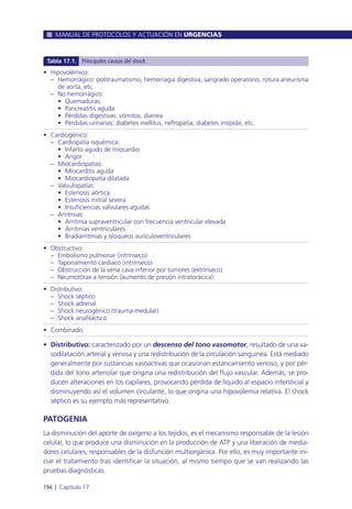 • Distributivo: caracterizado por un descenso del tono vasomotor, resultado de una va-
sodilatación arterial y venosa y una redistribución de la circulación sanguínea. Está mediado
generalmente por sustancias vasoactivas que ocasionan estancamiento venoso, y por pér-
dida del tono arteriolar que origina una redistribución del flujo vascular. Además, se pro-
ducen alteraciones en los capilares, provocando pérdida de líquido al espacio intersticial y
disminuyendo así el volumen circulante, lo que origina una hipovolemia relativa. El shock
séptico es su ejemplo más representativo.
PATOGENIA
La disminución del aporte de oxígeno a los tejidos, es el mecanismo responsable de la lesión
celular, lo que produce una disminución en la producción de ATP y una liberación de media-
dores celulares, responsables de la disfunción multiorgánica. Por ello, es muy importante ini-
ciar el tratamiento tras identificar la situación, al mismo tiempo que se van realizando las
pruebas diagnósticas.
MANUAL DE PROTOCOLOS Y ACTUACIÓN EN URGENCIAS
194 l Capítulo 17
• Hipovolémico:
– Hemorrágico: politraumatismo, hemorragia digestiva, sangrado operatorio, rotura aneurisma
de aorta, etc.
– No hemorrágico:
• Quemaduras
• Pancreatitis aguda
• Pérdidas digestivas: vómitos, diarrea
• Pérdidas urinarias: diabetes mellitus, nefropatía, diabetes insípida, etc.
• Cardiogénico:
– Cardiopatía isquémica:
• Infarto agudo de miocardio
• Angor
– Miocardiopatías:
• Miocarditis aguda
• Miocardiopatía dilatada
– Valvulopatías:
• Estenosis aórtica
• Estenosis mitral severa
• Insuficiencias valvulares agudas
– Arritmias:
• Arritmia supraventricular con frecuencia ventricular elevada
• Arritmias ventriculares
• Bradiarritmias y bloqueos auriculoventriculares
• Obstructivo:
– Embolismo pulmonar (intrínseco)
– Taponamiento cardiaco (intrínseco)
– Obstrucción de la vena cava inferior por tumores (extrínseco)
– Neumotórax a tensión (aumento de presión intratorácica)
• Distributivo:
– Shock séptico
– Shock adrenal
– Shock neurogénico (trauma medular)
– Shock anafiláctico
• Combinado
Tabla 17.1. Principales causas del shock
 