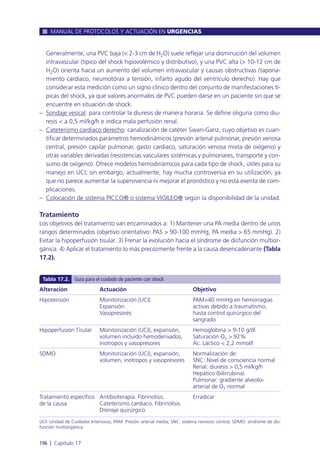 Generalmente, una PVC baja (< 2-3 cm de H2O) suele reflejar una disminución del volumen
intravascular (típico del shock hipovolémico y distributivo), y una PVC alta (> 10-12 cm de
H2O) orienta hacia un aumento del volumen intravascular y causas obstructivas (tapona-
miento cardiaco, neumotórax a tensión, infarto agudo del ventrículo derecho). Hay que
considerar esta medición como un signo clínico dentro del conjunto de manifestaciones tí-
picas del shock, ya que valores anormales de PVC pueden darse en un paciente sin que se
encuentre en situación de shock.
– Sondaje vesical: para controlar la diuresis de manera horaria. Se define oliguria como diu-
resis < a 0,5 ml/kg/h e indica mala perfusión renal.
– Cateterismo cardiaco derecho: canalización de catéter Swan-Ganz, cuyo objetivo es cuan-
tificar determinados parámetros hemodinámicos (presión arterial pulmonar, presión venosa
central, presión capilar pulmonar, gasto cardiaco, saturación venosa mixta de oxígeno) y
otras variables derivadas (resistencias vasculares sistémicas y pulmonares, transporte y con-
sumo de oxígeno). Ofrece modelos hemodinámicos para cada tipo de shock, útiles para su
manejo en UCI; sin embargo, actualmente, hay mucha controversia en su utilización, ya
que no parece aumentar la supervivencia ni mejorar el pronóstico y no está exenta de com-
plicaciones.
– Colocación de sistema PICCO® o sistema VIGILEO® según la disponibilidad de la unidad.
Tratamiento
Los objetivos del tratamiento van encaminados a: 1) Mantener una PA media dentro de unos
rangos determinados (objetivo orientativo: PAS > 90-100 mmHg, PA media > 65 mmHg). 2)
Evitar la hipoperfusión tisular. 3) Frenar la evolución hacia el síndrome de disfunción multior-
gánica. 4) Aplicar el tratamiento lo más precozmente frente a la causa desencadenante (Tabla
17.2).
MANUAL DE PROTOCOLOS Y ACTUACIÓN EN URGENCIAS
196 l Capítulo 17
Alteración
Hipotensión
Hipoperfusión Tisular
SDMO
Tratamiento específico
de la causa
Actuación
Monitorización (UCI)
Expansión
Vasopresores
Monitorización (UCI), expansión,
volumen incluido hemoderivados,
inotropos y vasopresores
Monitorización (UCI), expansión,
volumen, inotropos y vasopresores
Antibioterapia. Fibrinolisis.
Cateterismo cardiaco. Fibrinolisis.
Drenaje quirúrgico
Objetivo
PAM>40 mmHg en hemorragias
activas debido a traumatismo,
hasta control quirúrgico del
sangrado
Hemoglobina > 9-10 g/dl
Saturación O2 > 92%
Ac. Láctico < 2,2 mmol/l
Normalización de:
SNC: Nivel de consciencia normal
Renal: diuresis > 0,5 ml/kg/h
Hepático (bilirrubina)
Pulmonar: gradiente alveolo-
arterial de O2 normal
Erradicar
Tabla 17.2. Guía para el cuidado de paciente con shock
UCI: Unidad de Cuidados Intensivos; PAM: Presión arterial media; SNC: sistema nervioso central; SDMO: síndrome de dis-
función multiorgánica.
 