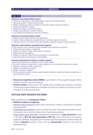 – Resonancia magnética nuclear (RMN): muy sensible en el ictus isquémico agudo, edema
cerebral. Visualiza mejor fosa posterior.
– Punción lumbar: siempre tras el TAC craneal, ante la sospecha de meningitis, encefalitis
o hemorragia subaracnoidea para completar el estudio en aquellos en los que en la neu-
roimagen no se observó alteración.
ACTITUD ANTE PACIENTE EN COMA
Debe considerarse una emergencia médica.
• Medidas iniciales en Urgencias:
– Mantener libre la vía aérea (guedel, aspirar secreciones), valorar si necesidad de intubación
orotraqueal (IOT).
– Estabilización hemodinámica, revertir situación de shock, hemostasia de posibles heridas.
Canalización de vía venosa y obtención de muestras para analítica.
– Tratar posibles causas reversibles: hipoglucemia o alcoholismo: 1 amp. de tiamina (1 amp
= 100 mg) en 50 cc de suero glucosado al 50% IV; si tras tratamiento no se recupera,
sospechar sobredosis de opiáceos y/o intoxicación por benzodiacepinas (administración de
antídoto, naloxona 2 amp IV, 1 amp = 0,4 mg y flumacenilo 2 amp IV, 1 amp =0,5 mg
respectivamente).
MANUAL DE PROTOCOLOS Y ACTUACIÓN EN URGENCIAS
206 l Capítulo 18
Síndrome central-diencefálico precoz:
• Trastornos respiratorios: intercalando algún suspiro o de Cheyne-Stockes.
• Respuesta pupilar: mióticas hiporreactivas.
• Reflejo cilioespinal: positivo. Al pellizcar la piel del cuello se produce midriasis.
• Reflejo oculocefálico: positivo.
• Respuesta motora: coordinada al dolor.
• Reflejo cutaneoplantar: extensor bilateral.
• Cierta hipertonía bilateral de todos los miembros.
Síndrome central-diencefálico tardío:
• Respiración de Cheyne-Stockes bien establecida.
• Pupilas, reflejo cilioespinal y oculocefálicos sin cambios respecto al anterior.
• Respuesta motora con flexión de las extremidades superiores (rigidez de decorticación).
Síndrome mesencefálico o protuberancial superior:
Es una situación crítica, siendo muy poco probable que tenga buen pronóstico.
• Hiperventilación regular y mantenida.
• Pupilas en midriasis media, deformadas y arreactivas.
• Reflejo cilioespinal negativo.
• Reflejos en ojos de muñeca difíciles de obtener e incoordinados.
• Respuesta extensora de todas las extremidades.
Síndrome protuberancial inferior o bulbar superior:
Constituye el paso previo al diagnóstico de muerte cerebral.
• No suele mantener la respiración, a veces aguanta con una respiración superficial y rápida.
• Pupilas en midriasis media y arreactivas.
• Reflejos oculocefálicos ausentes.
• Reflejo cilioespinal negativo.
• No hay respuesta motora, aunque pueden aparecer algunas respuestas flexoras aisladas que in-
dican liberación espinal.
Tabla 18.8. Deterioro rostrocaudal en el coma
 