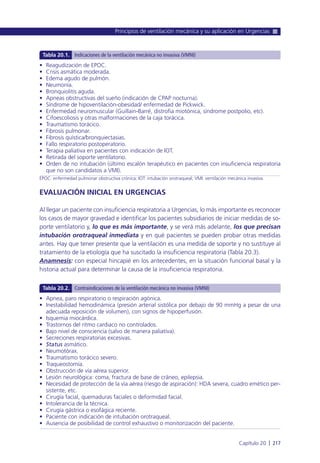 EVALUACIÓN INICIAL EN URGENCIAS
Al llegar un paciente con insuficiencia respiratoria a Urgencias, lo más importante es reconocer
los casos de mayor gravedad e identificar los pacientes subsidiarios de iniciar medidas de so-
porte ventilatorio y, lo que es más importante, y se verá más adelante, los que precisan
intubación orotraqueal inmediata y en qué pacientes se pueden probar otras medidas
antes. Hay que tener presente que la ventilación es una medida de soporte y no sustituye al
tratamiento de la etiología que ha suscitado la insuficiencia respiratoria (Tabla 20.3).
Anamnesis: con especial hincapié en los antecedentes, en la situación funcional basal y la
historia actual para determinar la causa de la insuficiencia respiratoria.
Principios de ventilación mecánica y su aplicación en Urgencias
Capítulo 20 l 217
• Reagudización de EPOC.
• Crisis asmática moderada.
• Edema agudo de pulmón.
• Neumonía.
• Bronquiolitis aguda.
• Apneas obstructivas del sueño (indicación de CPAP nocturna).
• Síndrome de hipoventilación-obesidad/ enfermedad de Pickwick.
• Enfermedad neuromuscular (Guillain-Barré, distrofia miotónica, síndrome postpolio, etc).
• Cifoescoliosis y otras malformaciones de la caja torácica.
• Traumatismo torácico.
• Fibrosis pulmonar.
• Fibrosis quística/bronquiectasias.
• Fallo respiratorio postoperatorio.
• Terapia paliativa en pacientes con indicación de IOT.
• Retirada del soporte ventilatorio.
• Orden de no intubación (último escalón terapéutico en pacientes con insuficiencia respiratoria
que no son candidatos a VMI).
EPOC: enfermedad pulmonar obstructiva crónica; IOT: intubación orotraqueal; VMI: ventilación mecánica invasiva.
Tabla 20.1. Indicaciones de la ventilación mecánica no invasiva (VMNI)
• Apnea, paro respiratorio o respiración agónica.
• Inestabilidad hemodinámica (presión arterial sistólica por debajo de 90 mmHg a pesar de una
adecuada reposición de volumen), con signos de hipoperfusión.
• Isquemia miocárdica.
• Trastornos del ritmo cardiaco no controlados.
• Bajo nivel de consciencia (salvo de manera paliativa).
• Secreciones respiratorias excesivas.
• Status asmático.
• Neumotórax.
• Traumatismo torácico severo.
• Traqueostomía.
• Obstrucción de vía aérea superior.
• Lesión neurológica: coma, fractura de base de cráneo, epilepsia.
• Necesidad de protección de la vía aérea (riesgo de aspiración): HDA severa, cuadro emético per-
sistente, etc.
• Cirugía facial, quemaduras faciales o deformidad facial.
• Intolerancia de la técnica.
• Cirugía gástrica o esofágica reciente.
• Paciente con indicación de intubación orotraqueal.
• Ausencia de posibilidad de control exhaustivo o monitorización del paciente.
Tabla 20.2. Contraindicaciones de la ventilación mecánica no invasiva (VMNI)
 
