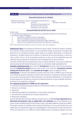Exploración física: con estrecho control de los signos vitales: frecuencia cardiaca, tempera-
tura y tensión arterial, pero también es muy importante reflejar la saturación de oxígeno del
paciente en sus condiciones basales, según tenga o no oxígeno domiciliario, y la frecuencia
respiratoria. Se debe remarcar en la historia si el paciente se encuentra disneico, si tiene cia-
nosis y referir el uso o no de musculatura accesoria, ya que uno de los parámetros que nos
indicarán buena respuesta al tratamiento será la desaparición de estos síntomas.
Conviene recordar que nos encontramos ante un proceso dinámico, por lo que se debe rea-
lizar reevaluación del estado del paciente y de sus constantes vitales periódicamente.
Estudios complementarios que incluirán: hemograma (recuento y fórmula leucocitaria) y
estudio de bioquímica básica: glucosa, iones, calcio, urea, creatinina. Gasometría arterial,
radiografía de tórax, ECG y otras pruebas de imagen, según la sospecha clínica.
Tratamiento: lo primero que debemos recordar antes de iniciar la VMNI es que se trata de
una medida de soporte ventilatorio mientras administramos el tratamiento específico según
la causa que haya provocado el fallo respiratorio (uso de broncodilatadores y corticoides en
el broncoespasmo o diuréticos y nitratos en el edema pulmonar, lo que se detalla convenien-
temente en sus respectivos capítulos).
Los criterios de inicio de la VMNI son los siguientes:
• Insuficiencia respiratoria aguda refractaria al tratamiento médico y la oxigenoterapia.
• Disnea no controlada.
• Taquipnea.
• Hipercapnia progresiva acompañada o no de acidosis respiratoria.
• Aumento de la actividad de los músculos respiratorios.
• Respiración paradójica.
Una vez seleccionado el paciente debemos recordar que en la VMNI es muy importante la co-
laboración del paciente y que se adapte bien a la ventilación, por lo que dedicaremos al-
gunos minutos a explicarle qué es lo que vamos a hacer y que debe colaborar, aunque sea molesto.
Para poder manejar el ventilador será necesario familiarizarse con una serie de términos y así
poder ajustar los parámetros según las necesidades de nuestro paciente. A partir de este mo-
mento nos referiremos a la VMNI con sistema BIPAP, ya que en pacientes agudos es el más
Principios de ventilación mecánica y su aplicación en Urgencias
Capítulo 20 l 219
Tabla 20.3. Protocolo de inicio de la ventilación mecánica no invasiva (VMNI) (continuación)
EVALUAR EFICACIA DE LA TÉCNICA
Inestabilidad hemodinámica o
arritmias.
Disociación tóraco-abdominal.
No corrección de la disnea
Intolerancia a la mascarilla.
– Mejoría gasométrica: (norma-
lizar pH, mejoría pO2)
Fugas:
– Recolocar mascarilla.
EVALUAR INICIO DE DESTETE DE LA VMNI
Paciente que:
• ha superado fase aguda de la enfermedad con estabilidad respiratoria y hemodinámica.
• tiene buen estado neurológico
1. Tranquilizar y explicar la técnica al paciente.
2. Disminuir progresivamente la presión positiva.
3. Iniciar intervalos de respiración espontánea según tolerancia.
4. Valorar clínica y gasométricamente para ver tolerancia al weaning.
EPOC: enfermedad pulmonar obstructiva crónica; Vol: volumen; SNG: sonda nasogástrica.
 
