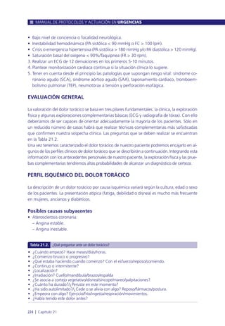• Bajo nivel de conciencia o focalidad neurológica.
• Inestabilidad hemodinámica (PA sistólica < 90 mmHg o FC > 100 lpm).
• Crisis o emergencia hipertensiva (PA sistólica > 180 mmHg y/o PA diastólica > 120 mmHg).
• Saturación basal del oxígeno < 90%/Taquipnea (FR > 30 rpm).
3. Realizar un ECG de 12 derivaciones en los primeros 5-10 minutos.
4. Plantear monitorización cardiaca continua si la situación clínica lo sugiere.
5. Tener en cuenta desde el principio las patologías que supongan riesgo vital: síndrome co-
ronario agudo (SCA), síndrome aórtico agudo (SAA), taponamiento cardiaco, tromboem-
bolismo pulmonar (TEP), neumotórax a tensión y perforación esofágica.
EVALUACIÓN GENERAL
La valoración del dolor torácico se basa en tres pilares fundamentales: la clínica, la exploración
física y algunas exploraciones complementarias básicas (ECG y radiografía de tórax). Con ello
deberíamos de ser capaces de orientar adecuadamente la mayoría de los pacientes. Sólo en
un reducido número de casos habrá que realizar técnicas complementarias más sofisticadas
que confirmen nuestra sospecha clínica. Las preguntas que se deben realizar se encuentran
en la Tabla 21.2.
Una vez tenemos caracterizado el dolor torácico de nuestro paciente podremos encajarlo en al-
gunos de los perfiles clínicos de dolor torácico que se describirán a continuación. Integrando esta
información con los antecedentes personales de nuestro paciente, la exploración física y las prue-
bas complementarias tendremos altas probabilidades de alcanzar un diagnóstico de certeza.
PERFIL ISQUÉMICO DEL DOLOR TORÁCICO
La descripción de un dolor torácico por causa isquémica variará según la cultura, edad o sexo
de los pacientes. La presentación atípica (fatiga, debilidad o disnea) es mucho más frecuente
en mujeres, ancianos y diabéticos.
Posibles causas subyacentes
• Aterosclerosis coronaria:
– Angina estable.
– Angina inestable.
MANUAL DE PROTOCOLOS Y ACTUACIÓN EN URGENCIAS
224 l Capítulo 21
• ¿Cuándo empezó? Hace meses/días/horas.
• ¿Comienzo brusco o progresivo?
• ¿Qué estaba haciendo cuando comenzó? Con el esfuerzo/reposo/comiendo.
• ¿Continuo o intermitente?
• ¿Localización?
• ¿Irradiación? Cuello/mandíbula/brazos/espalda
• ¿Se asocia a cortejo vegetativo/disnea/síncope/mareo/palpitaciones?
• ¿Cuánto ha durado?/¿Persiste en este momento?
• ¿Ha sido autolimitado?/¿Cede o se alivia con algo? Reposo/fármacos/postura.
• ¿Empeora con algo? Ejercicio/frío/ingesta/respiración/movimientos.
• ¿Había tenido este dolor antes?
Tabla 21.2. ¿Qué preguntar ante un dolor torácico?
 