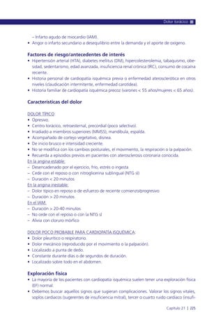 – Infarto agudo de miocardio (IAM).
• Angor o infarto secundario a desequilibrio entre la demanda y el aporte de oxígeno.
Factores de riesgo/antecedentes de interés
• Hipertensión arterial (HTA), diabetes mellitus (DM), hipercolesterolemia, tabaquismo, obe-
sidad, sedentarismo, edad avanzada, insuficiencia renal crónica (IRC), consumo de cocaína
reciente.
• Historia personal de cardiopatía isquémica previa o enfermedad aterosclerótica en otros
niveles (claudicación intermitente, enfermedad carotídea).
• Historia familiar de cardiopatía isquémica precoz (varones < 55 años/mujeres < 65 años).
Características del dolor
DOLOR TÍPICO:
• Opresivo.
• Centro torácico, retroesternal, precordial (poco selectivo).
• Irradiado a miembros superiores (MMSS), mandíbula, espalda.
• Acompañado de cortejo vegetativo, disnea.
• De inicio brusco e intensidad creciente.
• No se modifica con los cambios posturales, el movimiento, la respiración o la palpación.
• Recuerda a episodios previos en pacientes con aterosclerosis coronaria conocida.
En la angina estable:
– Desencadenado por el ejercicio, frío, estrés o ingesta
– Cede con el reposo o con nitroglicerina sublingual (NTG sl)
– Duración < 20 minutos
En la angina inestable:
– Dolor típico en reposo o de esfuerzo de reciente comienzo/progresivo
– Duración > 20 minutos
En el IAM:
– Duración > 20-40 minutos
– No cede con el reposo o con la NTG sl
– Alivia con cloruro mórfico
DOLOR POCO PROBABLE PARA CARDIOPATÍA ISQUÉMICA:
• Dolor pleurítico o respiratorio.
• Dolor mecánico (reproducido por el movimiento o la palpación).
• Localizado a punta de dedo.
• Constante durante días o de segundos de duración.
• Localizado sobre todo en el abdomen.
Exploración física
• La mayoría de los pacientes con cardiopatía isquémica suelen tener una exploración física
(EF) normal.
• Debemos buscar aquellos signos que sugieran complicaciones. Valorar los signos vitales,
soplos cardiacos (sugerentes de insuficiencia mitral), tercer o cuarto ruido cardiaco (insufi-
Dolor torácico
Capítulo 21 l 225
 