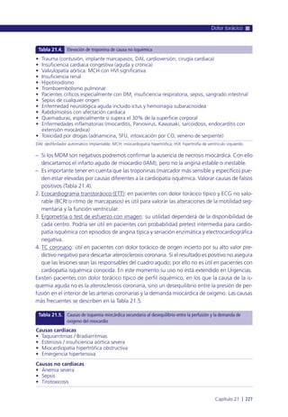 – Si los MDM son negativos podremos confirmar la ausencia de necrosis miocárdica. Con ello
descartamos el infarto agudo de miocardio (IAM), pero no la angina estable o inestable.
– Es importante tener en cuenta que las troponinas (marcador más sensible y específico) pue-
den estar elevadas por causas diferentes a la cardiopatía isquémica. Valorar causas de falsos
positivos (Tabla 21.4).
2. Ecocardiograma transtorácico (ETT): en pacientes con dolor torácico típico y ECG no valo-
rable (BCRI o ritmo de marcapasos) es útil para valorar las alteraciones de la motilidad seg-
mentaria y la función ventricular.
3. Ergometría o test de esfuerzo con imagen: su utilidad dependerá de la disponibilidad de
cada centro. Podría ser útil en pacientes con probabilidad pretest intermedia para cardio-
patía isquémica con episodios de angina típica y seriación enzimática y electrocardiográfica
negativa.
4. TC coronario: útil en pacientes con dolor torácico de origen incierto por su alto valor pre-
dictivo negativo para descartar aterosclerosis coronaria. Si el resultado es positivo no asegura
que las lesiones sean las responsables del cuadro agudo; por ello no es útil en pacientes con
cardiopatía isquémica conocida. En este momento su uso no está extendido en Urgencias.
Existen pacientes con dolor torácico típico de perfil isquémico, en los que la causa de la is-
quemia aguda no es la aterosclerosis coronaria, sino un desequilibrio entre la presión de per-
fusión en el interior de las arterias coronarias y la demanda miocárdica de oxígeno. Las causas
más frecuentes se describen en la Tabla 21.5.
Dolor torácico
Capítulo 21 l 227
• Trauma (contusión, implante marcapasos, DAI, cardioversión, cirugía cardiaca)
• Insuficiencia cardiaca congestiva (aguda y crónica)
• Valvulopatía aórtica. MCH con HVI significativa
• Insuficiencia renal
• Hipotiroidismo
• Tromboembolismo pulmonar
• Pacientes críticos especialmente con DM, insuficiencia respiratoria, sepsis, sangrado intestinal
• Sepsis de cualquier origen
• Enfermedad neurológica aguda incluido ictus y hemorragia subaracnoidea
• Rabdomiolisis con afectación cardiaca
• Quemaduras, especialmente si supera el 30% de la superficie corporal
• Enfermedades inflamatorias (miocarditis, Parvovirus, Kawasaki, sarcoidosis, endocarditis con
extensión miocárdica)
• Toxicidad por drogas (adriamicina, 5FU, intoxicación por CO, veneno de serpiente)
DAI: desfibrilador automático implantable; MCH: miocardiopatía hipertrófica; HVI: hipertrofia de ventrículo izquierdo.
Tabla 21.4. Elevación de troponina de causa no isquémica
Causas cardiacas
• Taquiarritmias / Bradiarritmias
• Estenosis / insuficiencia aórtica severa
• Miocardiopatía hipertrófica obstructiva
• Emergencia hipertensiva
Causas no cardiacas
• Anemia severa
• Sepsis
• Tirotoxicosis
Tabla 21.5. Causas de isquemia miocárdica secundaria al desequilibrio entre la perfusión y la demanda de
oxígeno del miocardio
 