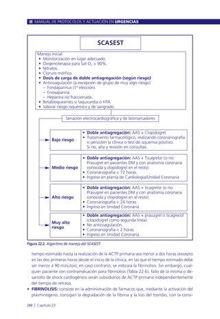 tiempo estimado hasta la realización de la ACTP primaria sea menor a dos horas (excepto
en las dos primeras horas desde el inicio de la clínica, en las que el tiempo estimado debe
ser menor a 90 minutos); en caso contrario, se indicará la fibrinolisis. Sin embargo, cual-
quier paciente con contraindicación para fibrinolisis (Tabla 22.6), fallo de la misma o de-
sarrollo de shock cardiogénico serán subsidiarios de ACTP primaria independientemente
del tiempo de retraso.
• FIBRINOLISIS: consiste en la administración de fármacos que, mediante la activación del
plasminógeno, consigan la degradación de la fibrina y la lisis del trombo, con la consi-
MANUAL DE PROTOCOLOS Y ACTUACIÓN EN URGENCIAS
244 l Capítulo 22
Figura 22.2. Algoritmo de manejo del SCASEST.
SCASEST
Bajo riesgo
• Doble antiagregación: AAS + Clopidogrel.
• Tratamiento farmacológico, realizando coronariografía
si persisten la clínica o test de isquemia positivo.
Si no, alta y revisión en consultas.
Medio riesgo
• Doble antiagregación: AAS + Ticagrelor (si no:
Prasugrel en pacientes DM y con anatomía coronaria
conocida y clopidogrel en el resto).
• Coronariografía < 72 horas.
• Ingreso en planta de Cardiología/Unidad Coronaria
Alto riesgo
• Doble antiagregación: AAS + ticagrelor (si no:
Prasugrel en pacientes DM y con anatomía coronaria
conocida y clopidogrel en el resto).
• Coronariografía < 24 horas.
• Ingreso en Unidad Coronaria
Muy alto
riesgo
• Doble antiagregación: AAS + prasugrel o ticagrecol
(clopidogrel como segunda línea).
• No anticoagulación.
• Coronariografía < 2 horas.
• Ingreso en Unidad Coronaria.
Manejo inicial:
• Monitorización en lugar adecuado.
• Oxigenoterapia para Sat O2 > 90%.
• Nitratos.
• Cloruro mórfico.
• Dosis de carga de doble antiagregación (según riesgo)
• Anticoagulación (a excepción de grupo de muy algo riesgo):
– Fondaparinux (1ª elección).
– Enoxaparina.
– Heparina no fraccionada.
• Betabloqueantes si taquicardia o HTA.
• Valorar riesgo isquémico y de sangrado.
Seriación electrocardiográfica y de biomarcadores
 