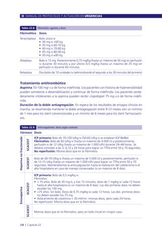 Tratamiento antitrombótico
Aspirina 70-100 mgr v.o de forma indefinida. Los pacientes con historia de hipersensibilidad
pueden someterse a desensibilización y continuar de forma indefinida. Los pacientes verda-
deramente intolerantes a la aspirina pueden recibir clopidogrel 75 mg v.o de forma indefi-
nida.
Duración de la doble antiagregación. En espera de los resultados de ensayos clínicos en
marcha, se recomienda mantener la doble antiagregación entre 9-12 meses con un mínimo
de 1 mes para los stent convencionales y un mínimo de 6 meses para los stent farmacoacti-
vos.
MANUAL DE PROTOCOLOS Y ACTUACIÓN EN URGENCIAS
248 l Capítulo 22
Heparinanofraccionada
SCASESTSCACEST
Dosis
ICP primaria: Bolo de 70-100 U/kg iv (50-60 U/kg si se emplean IGP IIb/IIIa)
Fibrinolisis: Bolo de 60 U/kg iv (hasta un máximo de 4.000 U) y posteriormente,
perfusión iv de 12 U/kg (hasta un máximo de 1.000 U/h) durante 24–48 horas. Se
deberá controlar a las 3, 6,12 y 24 horas para lograr un TTPa entre 50 y 70 segundos.
No reperfusión: Misma dosis que en la fibrinolisis.
Bolo de 60-70 U/kg iv (hasta un máximo de 5.000 U) y posteriormente, perfusión iv
de 12-15 U/kg (hasta un máximo de 1.000 U/h) para lograr un TTPa entre 50 y 70
segundos. Mantendremos la anticoagulación hasta la realización del cateterismo o el
alta hospitalaria en caso de manejo conservador (o un máximo de 8 días).
Enoxaparina
SCASESTSCACEST
ICP primaria: Bolo de 0,5 mg/kg iv.
Fibrinolisis:
• < 75 años: Bolo de 30 mg iv, y tras 15 minutos, dosis de 1 mg/kg sc cada 12 horas
hasta el alta hospitalaria (o un máximo de 8 días). Las dos primeras dosis no deben
exceder los 100 mg.
• >75 años: Sin bolo. Dosis de 0,75 mg/kg sc cada 12 horas. Las dos primeras dosis
no deben exceder los 75 mg.
• Aclaramiento de creatinina < 30 ml/min: mismas dosis, pero cada 24 horas.
No reperfusión: Misma dosis que en la fibrinolisis.
Mismas dosis que en la fibrinolisis, pero sin bolo inicial en ningún caso.
Tabla 22.9. Anticoagulantes: dosis según contexto
Fármaco
Fibrinolítico Dosis
Tenecteplasa Bolo único iv:
• 30 mg si <60 kg
• 35 mg si 60-70 kg
• 40 mg si 70-80 kg
• 45 mg si 80-90 kg
• 50 mg si ≥90 kg
Alteplasa Bolo iv 15 mg. Posteriormente 0,75 mg/kg (hasta un máximo de 50 mg) en perfusión
iv durante 30 minutos y por último 0,5 mg/kg (hasta un máximo de 35 mg) en
perfusión iv durante 60 minutos.
Reteplasa Dos bolos de 10 unidades iv (administrando el segundo a los 30 minutos del primero)
Tabla 22.8. Fibrinolisis: agentes y dosis
 