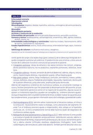 ciente aporte de sangre a los tejidos (bajo gasto cardiaco) y de la sobrecarga retrógrada de lí-
quidos (congestión pulmonar y/o sistémica). El predominio de unos síntomas u otros varía en
función de la alteración funcional o estructural que presente el paciente.
• Congestión pulmonar: disnea de esfuerzo o de reposo (síntoma más común), ortopnea,
disnea paroxística nocturna, tos no productiva, crepitantes pulmonares, sibilancias, tercer
tono.
• Congestión sistémica: náuseas, sensación de plenitud abdominal, edemas, oliguria, nicturia,
ascitis, hepatomegalia dolorosa, ingurgitación yugular, reflujo hepatoyugular.
• Bajo gasto cardiaco: astenia, fatiga, bradipsiquia, confusión, somnolencia, mareos, palidez,
cianosis, diaforesis, oliguria, frialdad de extremidades, taquicardia, hipotensión, disminución
de la presión diferencial, pulso alternante, amplitud del pulso disminuida.
Además del diagnóstico sindrómico de insuficiencia cardiaca, es conveniente investigar la
causa y factores precipitantes que han propiciado la descompensación del paciente, ya que,
aunque el tratamiento general es común en la mayoría de los pacientes, algunas causas re-
quieren un tratamiento específico y pueden ser corregibles (ej.: síndrome coronario agudo).
Aunque el diagnóstico de IC es predominantemente clínico, se deben realizar las siguientes prue-
bas complementarias, ya que aportan información acerca de la etiología y gravedad del cuadro:
a. Electrocardiograma (ECG): permite valorar trastornos de la frecuencia cardiaca, el ritmo o
la conducción. Ocasionalmente revela la etiología, como alteraciones del segmento ST-
onda T en el síndrome coronario agudo o miopericarditis, altos voltajes en la hipertrofia
ventricular, etc. Un ECG completamente normal debe hacernos dudar del diagnóstico de
insuficiencia cardiaca aguda.
b. Radiografía de tórax (posteroanterior y lateral) (Figura 23.1): debe realizarse lo antes posible
y así evaluar el grado de congestión venosa pulmonar: redistribución vascular, edema in-
tersticial (líneas B de Kerley, engrosamiento peribronquial y de cisuras, borramiento perihi-
liar) y edema alveolar (infiltrados alveolares algodonosos hiliofugales). Suele haber
cardiomegalia y derrame pleural, sobre todo derecho. También permite descartar otras cau-
Insuficiencia cardiaca. Edema agudo de pulmón
Capítulo 23 l 253
Enfermedad coronaria
Hipertensión arterial
Valvulopatías
Miocardiopatías: idiopática, dilatada, hipertrófica, restrictiva, arritmogénica del ventrículo derecho,
no compactada.
Miocarditis
Miocardiopatía periparto
Arritmias y trastornos de la conducción
Enfermedades del pericardio: derrame pericárdico/taponamiento, pericarditis constrictiva.
Fármacos y tóxicos: betabloqueantes, calcioantagonistas, antiarrítmicos, AINE, agentes citotóxicos,
alcohol, cocaína, etc.
Enfermedades endocrinológicas y nutricionales: trastornos tiroideos, feocromocitoma, déficit
de tiamina, hipofosfatemia, hipocalcemia.
Estados hiperdinámicos: anemia, fístula arterio-venosa, enfermedad de Paget, sepsis, tirotoxico-
sis.
Sobrecarga de volumen: insuficiencia renal crónica, iatrogénico.
Adaptado de Guías de la Sociedad Europea de Cardiología para el diagnóstico y tratamiento de la IC aguda/crónica (2012).
Tabla 23.2. Causas y factores precipitantes de insuficiencia cardiaca
 