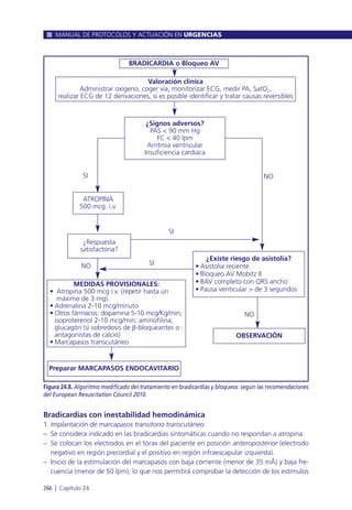 Bradicardias con inestabilidad hemodinámica
1. Implantación de marcapasos transitorio transcutáneo:
– Se considera indicado en las bradicardias sintomáticas cuando no respondan a atropina.
– Se colocan los electrodos en el tórax del paciente en posición anteroposterior (electrodo
negativo en región precordial y el positivo en región infraescapular izquierda).
– Inicio de la estimulación del marcapasos con baja corriente (menor de 35 mÅ) y baja fre-
cuencia (menor de 50 lpm), lo que nos permitirá comprobar la detección de los estímulos
MANUAL DE PROTOCOLOS Y ACTUACIÓN EN URGENCIAS
266 l Capítulo 24
Figura 24.8. Algoritmo modificado del tratamiento en bradicardias y bloqueos según las recomendaciones
del European Resuscitation Council 2010.
SI
SI
SI
NO
NO
NO
Preparar MARCAPASOS ENDOCAVITARIO
OBSERVACIÓN
BRADICARDIA o Bloqueo AV
Valoración clínica
Administrar oxígeno, coger vía, monitorizar ECG, medir PA, SatO2,
realizar ECG de 12 derivaciones, si es posible identificar y tratar causas reversibles
¿Signos adversos?
PAS < 90 mm Hg
FC < 40 lpm
Arritmia ventricular
Insuficiencia cardiaca
ATROPINA
500 mcg. i.v.
¿Respuesta
satisfactoria?
MEDIDAS PROVISIONALES:
• Atropina 500 mcg i.v. (repetir hasta un
máximo de 3 mg).
• Adrenalina 2-10 mcg/minuto
• Otros fármacos: dopamina 5-10 mcg/Kg/min;
isoproterenol 2-10 mcg/min; aminofilina;
glucagón (si sobredosis de b-bloqueantes o
antagonistas de calcio)
• Marcapasos transcutáneo
¿Existe riesgo de asistolia?
• Asistolia reciente
• Bloqueo AV Mobitz II
• BAV completo con QRS ancho
• Pausa venticular > de 3 segundos
 