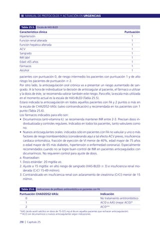 pacientes con puntuación 0, de riesgo intermedio los pacientes con puntuación 1 y de alto
riesgo los pacientes de puntuación Ն 2.
Por otro lado, la anticoagulación oral crónica va a presentar un riesgo aumentado de san-
grado. A la hora de individualizar la decisión de anticoagular al paciente, el fármaco a utilizar
y la dosis de éste, se recomienda valorar también este riesgo. Para ello, la escala más utilizada
en el momento actual es la escala de HAS-BLED (Tabla 25.5).
Estará indicada la anticoagulación en todos aquellos pacientes con FA y 2 puntos o más en
la escala de CHA2DS2-VASc (salvo contraindicación) y recomendada en los pacientes con 1
punto (Tabla 25.6).
Los fármacos indicados para ello son:
• Dicumarínicos (anti-vitamina k): se recomienda mantener INR entre 2-3. Precisan dosis in-
dividualizada y controles regulares. Indicados en todos los pacientes, tanto valvulares como
no.
• Nuevos anticoagulantes orales: indicados sólo en pacientes con FA no valvular y uno o más
factores de riesgo tromboembólico (considerando aquí a tal efecto ACV previo, insuficiencia
cardiaca sintomática, fracción de eyección de VI menor de 40%, edad mayor de 75 años
o edad mayor de 65 más diabetes, hipertensión o enfermedad coronaria). Especialmente
recomendados cuando no se logre buen control de INR en pacientes anticoagulados con
dicumarínicos. No requieren control para ajuste de dosis.
a. Rivaroxaban:
1. Dosis estándar: 20 mg/día vo.
2. Ajuste a 15 mg/día: en alto riesgo de sangrado (HAS-BLED Ն 3) e insuficiencia renal mo-
derada (CrCl 15-49 ml/min).
3. Contraindicado en insuficiencia renal con aclaramiento de creatinina (CrCl) menor de 15
ml/min.
MANUAL DE PROTOCOLOS Y ACTUACIÓN EN URGENCIAS
290 l Capítulo 25
Característica clínica Puntuación
Hipertensión 1
Función renal alterada 1
Función hepática alterada 1
ACV 1
Sangrado 1
INR lábil 1
Edad >65 años 1
Fármacos 1
Alcohol 1
Tabla 25.5. Escala de HAS-BLED
Puntuación CHAD2DS2-VASc Indicación
0 No tratamiento antitrombótico
1 ACO o AAS (mejor ACO)*
2 ACO**
*AAS (ácido acetil salicílico en dosis de 75-325 mg al día en aquellos pacientes que rechacen anticoagulación).
**ACO con dicumarínicos o nuevos anticoagulantes según indicaciones.
Tabla 25.6. Indicaciones de profilaxis antitrombótica en pacientes con FA
 