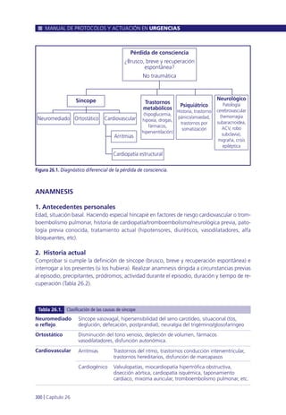 ANAMNESIS
1. Antecedentes personales
Edad, situación basal. Haciendo especial hincapié en factores de riesgo cardiovascular o trom-
boembolismo pulmonar, historia de cardiopatía/tromboembolismo/neurológica previa, pato-
logía previa conocida, tratamiento actual (hipotensores, diuréticos, vasodilatadores, alfa
bloqueantes, etc).
2. Historia actual
Comprobar si cumple la definición de síncope (brusco, breve y recuperación espontánea) e
interrogar a los presentes (si los hubiera). Realizar anamnesis dirigida a circunstancias previas
al episodio, precipitantes, pródromos, actividad durante el episodio, duración y tiempo de re-
cuperación (Tabla 26.2).
MANUAL DE PROTOCOLOS Y ACTUACIÓN EN URGENCIAS
300 l Capítulo 26
Figura 26.1. Diagnóstico diferencial de la pérdida de consciencia.
Síncope Trastornos
metabólicos
(hipoglucemia,
hipoxia, drogas,
fármacos,
hiperventilación)
Psiquiátrico
Historia, trastorno
pánico/ansiedad,
trastornos por
somatización
Neurológico
Patología
cerebrovascular
(hemorragia
subaracnoidea,
ACV, robo
subclavia),
migraña, crisis
epiléptica
Pérdida de consciencia
¿Brusco, breve y recuperación
espontánea?
No traumática
CardiovascularOrtostáticoNeuromediado
Cardiopatía estructural
Arritmias
Neuromediado
o reflejo
Ortostático
Cardiovascular
Síncope vasovagal, hipersensibilidad del seno carotídeo, situacional (tos,
deglución, defecación, postprandial), neuralgia del trigémino/glosofaríngeo
Disminución del tono venoso, depleción de volumen, fármacos
vasodilatadores, disfunción autonómica.
Arritmias Trastornos del ritmo, trastornos conducción interventricular,
trastornos hereditarios, disfunción de marcapasos
Cardiogénico Valvulopatías, miocardiopatía hipertrófica obstructiva,
disección aórtica, cardiopatía isquémica, taponamiento
cardiaco, mixoma auricular, tromboembolismo pulmonar, etc.
Tabla 26.1. Clasificación de las causas de síncope
 