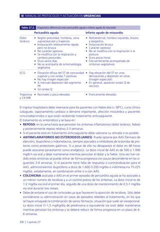 El ingreso hospitalario debe reservarse para los pacientes con fiebre alta (> 38ºC), curso clínico
subagudo, taponamiento cardiaco o derrame importante, afección miocárdica y pacientes
inmunodeprimidos o que están recibiendo tratamiento anticoagulante.
El tratamiento es sintomático y se basa en:
• REPOSO: en la cama hasta que persistan los síntomas inflamatorios (dolor torácico, fiebre)
y posteriormente reposo relativo 2-3 semanas.
• Si el paciente está en tratamiento anticoagulante debe valorarse su retirada si es posible.
• ANTIINFLAMATORIOS NO ESTEROIDEOS (AINES). Puede optarse por AAS (fármaco de
elección), ibuprofeno o indometacina, siempre asociados a inhibidores de la bomba de pro-
tones como protectores gástricos. Si a pesar de ello no desaparece el dolor en 48 horas
puede asociarse paracetamol como analgésico. La dosis inicial de AAS es de 500 o 1.000
mg/6 h vía oral y debe mantenerse mientras persistan el dolor y la fiebre. Una vez han ce-
dido estos síntomas se puede retirar de forma progresiva con pauta descendente en las si-
guientes 3-4 semanas. Si el paciente tiene falta de respuesta o contraindicación para el
AAS, administraremos ibuprofeno a dosis de 1.600-3.200 mg/día o indometacina 75-225
mg/día, aisladamente, en combinación entre sí o con AAS.
• COLCHICINA asociada a AAS en el primer episodio de pericarditis aguda se ha asociado a
un menor número de recidivas y a un control precoz de los síntomas. La dosis inicial es de
1-2 mg/día vía oral el primer día, seguido de una dosis de mantenimiento de 0,5-1 mg/día
vía oral durante tres meses.
• Debe de evitarse el uso de corticoides ya que favorecen la aparición de recidivas. Sólo debe
considerarse su administración en casos de episodios rebeldes al tratamiento, en los que
se hayan ensayado la combinación de varios fármacos, situación que suele ser excepcional.
La dosis inicial (1-1,5 mg/kg/día de prednisona o equivalente vía oral) debe mantenerse
mientras persistan los síntomas y se deberá reducir de forma progresiva en un plazo de 4-
6 semanas.
MANUAL DE PROTOCOLOS Y ACTUACIÓN EN URGENCIAS
310 l Capítulo 27
Dolor
torácico
ECG
Troponina
y CK-MB
Pericarditis aguda
• Región precordial, hombros, zona
supraclavicular y trapecios
• Instauración relativamente rápida
pero no brusca
• No carácter opresivo
• Se modifica con la respiración y
cambios posturales
• Dura varios días
• No se acompaña de sintomatología
vegetativa
• Elevación difusa del ST de concavidad
superior y con ondas T positivas
• No hay imagen especular
• A menudo depresión del segmento
PR
• Sin ondas Q
• Normales o poco elevadas
Infarto agudo de miocardio
• Retroesternal, hombro izquierdo, brazos
y epigastrio.
• Instauración brusca
• Carácter opresivo
• No se modifica con la respiración o la
postura
• Dura pocas horas
• Frecuentemente acompañado de
síntomas vegetativos
• Hay elevación del ST en unas
derivaciones y depresión en otras
(imagen especular)
• En general, aparecen ondas Q de
necrosis
• Francamente elevadas
Tabla 27.2. Diagnóstico diferencial entre pericarditis aguda e infarto agudo de miocardio
 