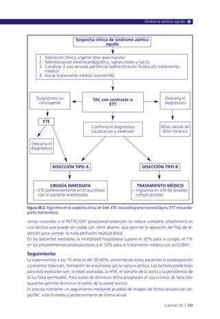 ramas viscerales o el PETTICOAT (provisional extensión to induce complete attachment) es
una técnica que puede ser usada con stent abierto, que permite la aposición del flap de di-
sección para corregir la mala perfusión residual distal.
En los pacientes inestables la mortalidad hospitalaria supone el 32% para la cirugía, el 7%
en los procedimientos endovasculares y el 10% para el tratamiento médico con p<0,0001.
Seguimiento
La supervivencia a los 10 años es del 30-60%, presentando estos pacientes la predisposición
a presentar disección, formación de aneurismas y/o la ruptura aórtica. Los factores predictores
para esta evolución son: la edad avanzada, la HTA, el tamaño de la aorta y la persistencia de
la luz falsa permeable. Para tratar de disminuir dicha progresión el uso crónico de beta blo-
queantes permite disminuir el estrés de la pared aortica.
Es preciso mantener un seguimiento mediante pruebas de imagen de forma seriada con an-
gioTAC a los 6 meses y posteriormente de forma anual.
Síndrome aórtico agudo
Capítulo 30 l 343
Figura 30.2. Algoritmo en la sospecha clínica de SAA. ETE: ecocardiograma transesofágico; ETT: ecocardio-
grafía transtorácica.
Descarta el
diagnóstico
Descarta el
diagnóstico
Otras causas de
dolor torácico
CIRUGÍA INMEDIATA
– ETE preferentemente en el quirófano
con el paciente anestesiado
Diagnóstico no
concluyente
Confirma el diagnóstico
Localización y extensión
ETE
DISECCIÓN TIPO A DISECCIÓN TIPO B
TAC con contraste iv
ETT
1. Valoración clínica urgente (box reanimación)
2. Monitorización electrocardiográfica, signos vitales y Sat O2
3. Canalizar 2 vías venosas periféricas (administración fluidos y/o tratamiento
médico)
4. Iniciar tratamiento médico (control PA)
Sospecha clínica de síndrome aórtico
agudo
TRATAMIENTO MÉDICO
– Vigilancia en UVI de posibles
complicaciones
 