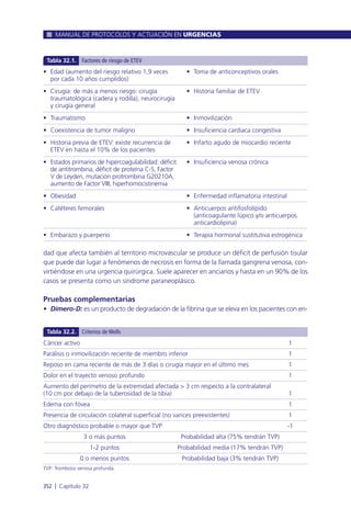 dad que afecta también al territorio microvascular se produce un déficit de perfusión tisular
que puede dar lugar a fenómenos de necrosis en forma de la llamada gangrena venosa, con-
virtiéndose en una urgencia quirúrgica. Suele aparecer en ancianos y hasta en un 90% de los
casos se presenta como un síndrome paraneoplásico.
Pruebas complementarias
• Dímero-D: es un producto de degradación de la fibrina que se eleva en los pacientes con en-
MANUAL DE PROTOCOLOS Y ACTUACIÓN EN URGENCIAS
352 l Capítulo 32
• Edad (aumento del riesgo relativo 1,9 veces
por cada 10 años cumplidos)
• Cirugía: de más a menos riesgo: cirugía
traumatológica (cadera y rodilla), neurocirugía
y cirugía general
• Traumatismo
• Coexistencia de tumor maligno
• Historia previa de ETEV: existe recurrencia de
ETEV en hasta el 10% de los pacientes
• Estados primarios de hipercoagulabilidad: déficit
de antitrombina, déficit de proteína C-S, Factor
V de Leyden, mutación protrombina G20210A,
aumento de Factor VIII, hiperhomocistinemia
• Obesidad
• Catéteres femorales
• Embarazo y puerperio
• Toma de anticonceptivos orales
• Historia familiar de ETEV
• Inmovilización
• Insuficiencia cardiaca congestiva
• Infarto agudo de miocardio reciente
• Insuficiencia venosa crónica
• Enfermedad inflamatoria intestinal
• Anticuerpos antifosfolípido
(anticoagulante lúpico y/o anticuerpos
anticardiolipina)
• Terapia hormonal sustitutiva estrogénica
Tabla 32.1. Factores de riesgo de ETEV
Cáncer activo 1
Parálisis o inmovilización reciente de miembro inferior 1
Reposo en cama reciente de más de 3 días o cirugía mayor en el último mes 1
Dolor en el trayecto venoso profundo 1
Aumento del perímetro de la extremidad afectada > 3 cm respecto a la contralateral
(10 cm por debajo de la tuberosidad de la tibia) 1
Edema con fóvea 1
Presencia de circulación colateral superficial (no varices preexistentes) 1
Otro diagnóstico probable o mayor que TVP -1
3 o más puntos Probabilidad alta (75% tendrán TVP)
1-2 puntos Probabilidad media (17% tendrán TVP)
0 o menos puntos Probabilidad baja (3% tendrán TVP)
TVP: Trombosis venosa profunda.
Tabla 32.2. Criterios de Wells
 