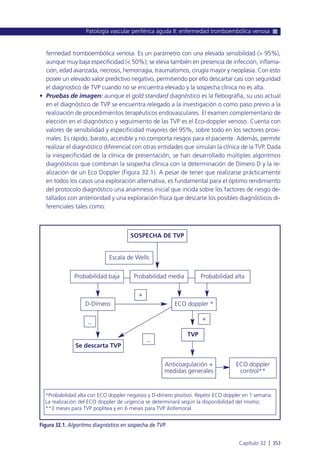 fermedad tromboembólica venosa. Es un parámetro con una elevada sensibilidad (> 95%),
aunque muy baja especificidad (< 50%); se eleva también en presencia de infección, inflama-
ción, edad avanzada, necrosis, hemorragia, traumatismos, cirugía mayor y neoplasia. Con esto
posee un elevado valor predictivo negativo, permitiendo por ello descartar casi con seguridad
el diagnostico de TVP cuando no se encuentra elevado y la sospecha clínica no es alta.
• Pruebas de imagen: aunque el gold standard diagnóstico es la flebografía, su uso actual
en el diagnóstico de TVP se encuentra relegado a la investigación o como paso previo a la
realización de procedimientos terapéuticos endovasculares. El examen complementario de
elección en el diagnóstico y seguimiento de las TVP es el Eco-doppler venoso. Cuenta con
valores de sensibilidad y especificidad mayores del 95%, sobre todo en los sectores proxi-
males. Es rápido, barato, accesible y no comporta riesgos para el paciente. Además, permite
realizar el diagnóstico diferencial con otras entidades que simulan la clínica de la TVP. Dada
la inespecificidad de la clínica de presentación, se han desarrollado múltiples algoritmos
diagnósticos que combinan la sospecha clínica con la determinación de Dímero D y la re-
alización de un Eco Doppler (Figura 32.1). A pesar de tener que realizarse prácticamente
en todos los casos una exploración alternativa, es fundamental para el óptimo rendimiento
del protocolo diagnóstico una anamnesis inicial que incida sobre los factores de riesgo de-
tallados con anterioridad y una exploración física que descarte los posibles diagnósticos di-
ferenciales tales como:
Patología vascular periférica aguda II: enfermedad tromboembólica venosa
Capítulo 32 l 353
Figura 32.1. Algoritmo diagnóstico en sospecha de TVP.
Escala de Wells
*Probabilidad alta con ECO doppler negativo y D-dímero positivo. Repetir ECO doppler en 1 semana.
La realización del ECO doppler de urgencia se determinará según la disponibilidad del mismo.
**3 meses para TVP poplítea y en 6 meses para TVP iliofemoral.
_
_ +
+
ECO doppler
control**
Anticoagulación +
medidas generales
SOSPECHA DE TVP
TVP
Se descarta TVP
D-Dímero
Probabilidad baja Probabilidad media Probabilidad alta
ECO doppler *
 
