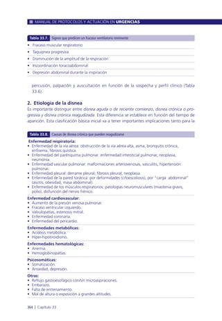 percusión, palpación y auscultación en función de la sospecha y perfil clínico (Tabla
33.6).
2. Etiología de la disnea
Es importante distinguir entre disnea aguda o de reciente comienzo, disnea crónica o pro-
gresiva y disnea crónica reagudizada. Esta diferencia se establece en función del tiempo de
aparición. Esta clasificación básica inicial va a tener importantes implicaciones tanto para la
MANUAL DE PROTOCOLOS Y ACTUACIÓN EN URGENCIAS
364 l Capítulo 33
• Fracaso muscular respiratorio
• Taquipnea progresiva
• Disminución de la amplitud de la respiración
• Incoordinación toracoabdominal
• Depresión abdominal durante la inspiración
Tabla 33.7. Signos que predicen un fracaso ventilatorio inminente
Enfermedad respiratoria:
• Enfermedad de la vía aérea: obstrucción de la vía aérea alta, asma, bronquitis crónica,
enfisema, fibrosis quística.
• Enfermedad del parénquima pulmonar: enfermedad intersticial pulmonar, neoplasia,
neumonía.
• Enfermedad vascular pulmonar: malformaciones arteriovenosas, vasculitis, hipertensión
pulmonar.
• Enfermedad pleural: derrame pleural, fibrosis pleural, neoplasia.
• Enfermedad de la pared torácica: por deformidades (cifoescoliosis), por “carga abdominal”
(ascitis, obesidad, masa abdominal).
• Enfermedad de los músculos respiratorios: patologías neuromusculares (miastenia gravis,
polio), disfunción del nervio frénico.
Enfermedad cardiovascular:
• Aumento de la presión venosa pulmonar.
• Fracaso ventricular izquierdo.
• Valvulopatías, estenosis mitral.
• Enfermedad coronaria.
• Enfermedad del pericardio.
Enfermedades metabólicas:
• Acidosis metabólica.
• Hiper-hipotiroidismo.
Enfermedades hematológicas:
• Anemia.
• Hemoglobinopatías.
Psicosomáticas:
• Somatización.
• Ansiedad, depresión.
Otras:
• Reflujo gastroesofágico con/sin microaspiraciones.
• Embarazo.
• Falta de entrenamiento.
• Mal de altura o exposición a grandes altitudes.
Tabla 33.8. Causas de disnea crónica que pueden reagudizarse
 