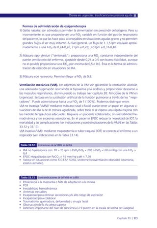 Formas de administración de oxigenoterapia
1) Gafas nasales: son cómodas y permiten la alimentación sin prescindir del oxígeno. Pero su
inconveniente es que proporcionan una FiO2 variable en función del patrón respiratorio
del paciente, lo que las hace poco aconsejables en situaciones agudas graves y no permiten
grandes flujos al ser muy irritante. A nivel general, un flujo de 1-1,5 lpm equivale aproxi-
madamente a una FiO2 de 0,24-0,26; 2 lpm a 0,28; 3-5 lpm a 0,31-0,40.
2) Máscara tipo Venturi (“Ventimask”): proporciona una FiO2 constante independiente del
patrón ventilatorio del enfermo, ajustable desde 0,24 a 0,5 con buena fiabilidad, aunque
no es posible proporcionar una FiO2 por encima de 0,5 o 0,6. Ésta es la forma de adminis-
tración de elección en situaciones de IRA.
3) Máscara con reservorio. Permiten llegar a FiO2 de 0,8.
Ventilación mecánica (VM). Los objetivos de la VM son garantizar la ventilación alveolar,
una adecuada oxigenación revirtiendo la hipoxemia y la acidosis y proporcionar descanso a
los músculos respiratorios, disminuyendo su trabajo (ver capítulo 20: Principios de la VM en
Urgencias). Se basa en la sustitución artificial de la función pulmonar a través de los “respi-
radores”. Puede administrarse hasta una FiO2 de 1 (100%). Podemos distinguir entre:
VM no invasiva (VMNI): mediante máscara nasal o facial puede tener un papel en algunas si-
tuaciones de IRA o de IR crónica agudizada, sobre todo si se espera una rápida mejoría con
las medidas terapéuticas adecuadas. Requiere un paciente colaborador, sin inestabilidad he-
modinámica y sin excesivas secreciones. En el paciente EPOC reduce la necesidad de IOT, la
mortalidad y las complicaciones (ver indicaciones y contraindicaciones de la VMNI en las Tablas
33.12 y 33.13).
VM invasiva (VMI): mediante traqueotomía o tubo traqueal (IOT) se conecta el enfermo a un
respirador (ver indicaciones en la Tabla 33.14).
Disnea en urgencias. Insuficiencia respiratoria aguda
Capítulo 33 l 373
• IRA no hipercápnica con FR > 35 rpm o PaO2/FiO2 < 200 o PaO2 < 60 mmHg con una FiO2 >
0,4
• EPOC reagudizado con PaCO2 > 45 mm Hg y pH < 7,30
• Valorar en situaciones como ICC-EAP, SDRA, síndrome hipoventilación-obesidad, neumonía,
estatus asmático.
Tabla 33.12. Indicaciones de la VMNI en la IRA
• Intolerancia a la mascarilla o falta de adaptación a la misma
• PCR
• Inestabilidad hemodinámica
• Arritmias inestables
• Incapacidad para eliminar secreciones y/o alto riesgo de aspiración
• Incapacidad para colaborar
• Traumatismo, quemadura, deformidad o cirugía facial
• Obstrucción de la vía aérea superior
• Deterioro importante del nivel de conciencia (< 9 puntos en la escala del coma de Glasgow)
Tabla 33.13. Contraindicaciones de la VMNI en la IRA
 